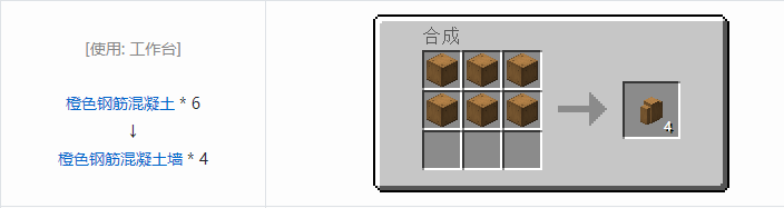 我的世界铁砧工艺重力科技合成表大全2026