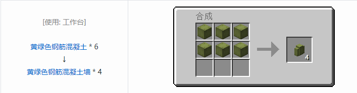 我的世界铁砧工艺重力科技合成表大全2026