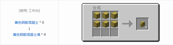 我的世界铁砧工艺重力科技合成表大全2026