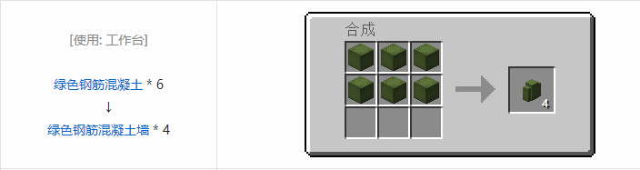 我的世界铁砧工艺重力科技合成表大全2026