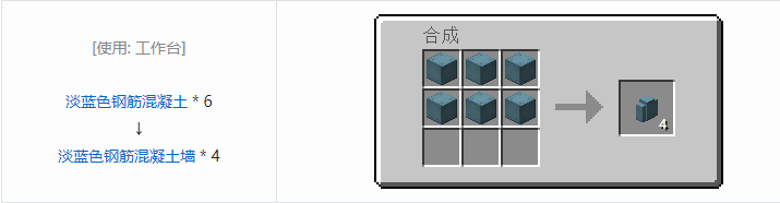 我的世界铁砧工艺重力科技合成表大全2026