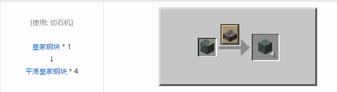 我的世界铁砧工艺重力科技合成表大全2026