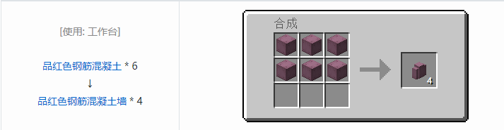 我的世界铁砧工艺重力科技合成表大全2026