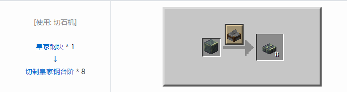 我的世界铁砧工艺重力科技合成表大全2026