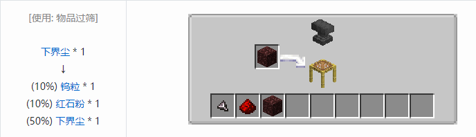 我的世界铁砧工艺重力科技合成表大全2026