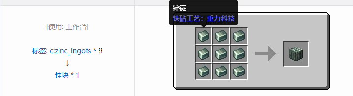 我的世界铁砧工艺重力科技合成表大全2026