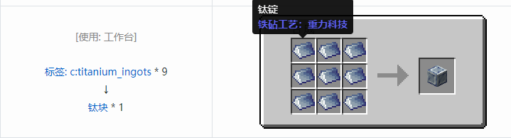 我的世界铁砧工艺重力科技合成表大全2026