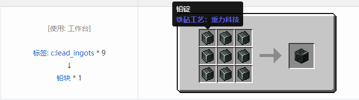 我的世界铁砧工艺重力科技合成表大全2026