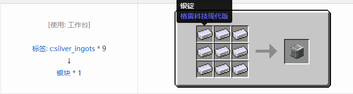 我的世界铁砧工艺重力科技合成表大全2026