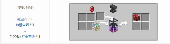 我的世界铁砧工艺重力科技合成表大全2026