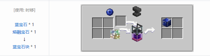 我的世界铁砧工艺重力科技合成表大全2026