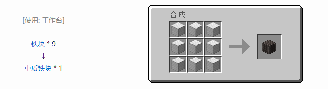 我的世界铁砧工艺重力科技合成表大全2026