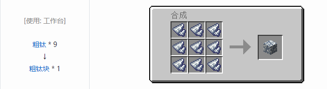 我的世界铁砧工艺重力科技合成表大全2026