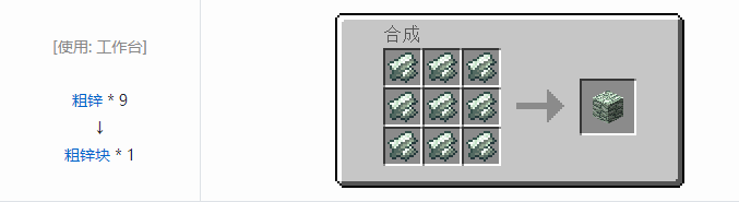 我的世界铁砧工艺重力科技合成表大全2026