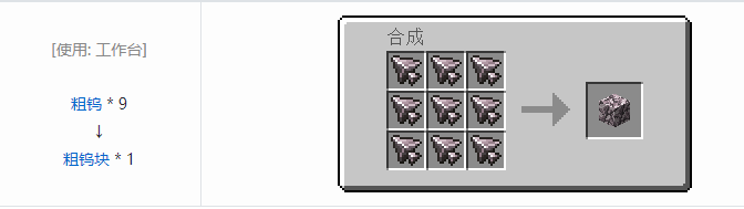 我的世界铁砧工艺重力科技合成表大全2026