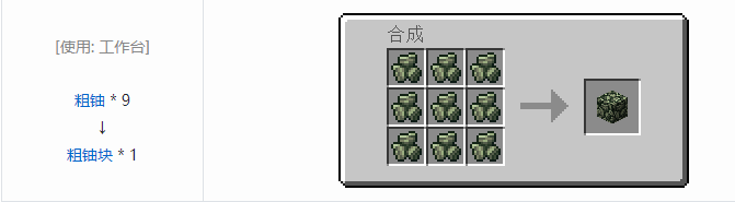 我的世界铁砧工艺重力科技合成表大全2026