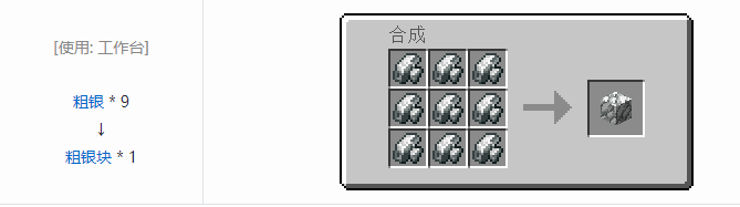 我的世界铁砧工艺重力科技合成表大全2026