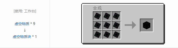 我的世界铁砧工艺重力科技合成表大全2026