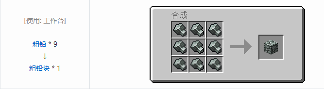 我的世界铁砧工艺重力科技合成表大全2026