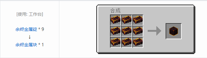 我的世界铁砧工艺重力科技合成表大全2026