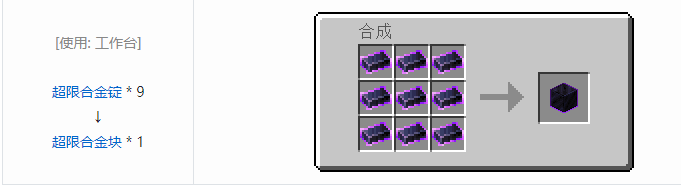 我的世界铁砧工艺重力科技合成表大全2026