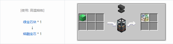 我的世界铁砧工艺重力科技合成表大全2026