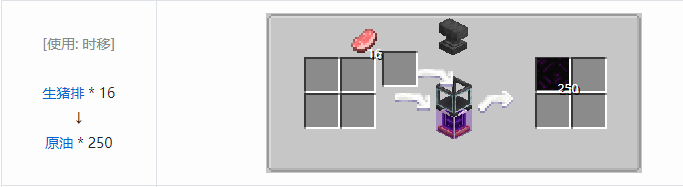 我的世界铁砧工艺重力科技合成表大全2026