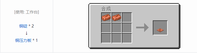 我的世界铁砧工艺重力科技合成表大全2026