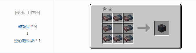 我的世界铁砧工艺重力科技合成表大全2026