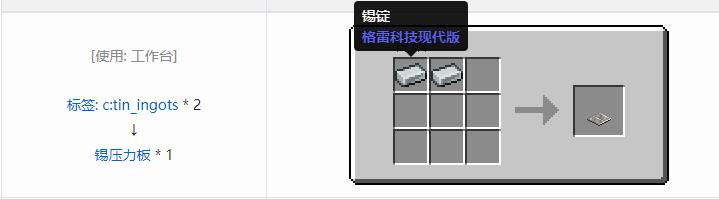 我的世界铁砧工艺重力科技合成表大全2026