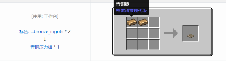 我的世界铁砧工艺重力科技合成表大全2026