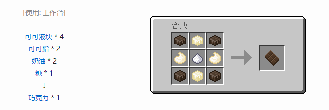 我的世界铁砧工艺重力科技合成表大全2026