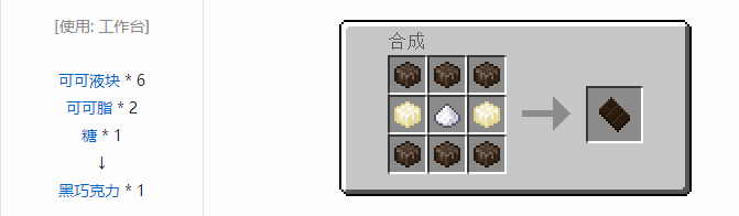 我的世界铁砧工艺重力科技合成表大全2026