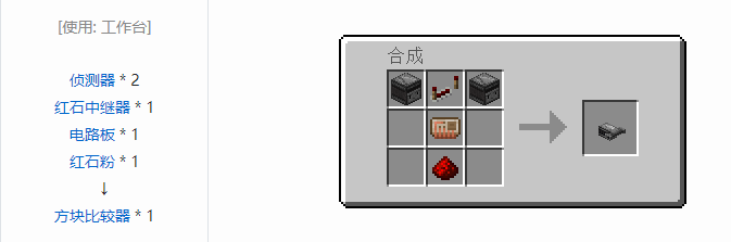 我的世界铁砧工艺重力科技合成表大全2026