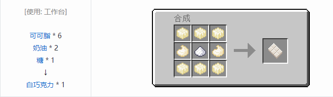 我的世界铁砧工艺重力科技合成表大全2026