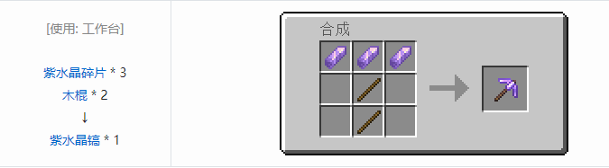 我的世界铁砧工艺重力科技合成表大全2026