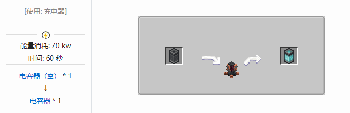 我的世界铁砧工艺重力科技合成表大全2026