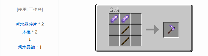 我的世界铁砧工艺重力科技合成表大全2026