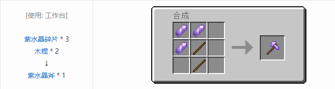 我的世界铁砧工艺重力科技合成表大全2026