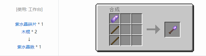 我的世界铁砧工艺重力科技合成表大全2026