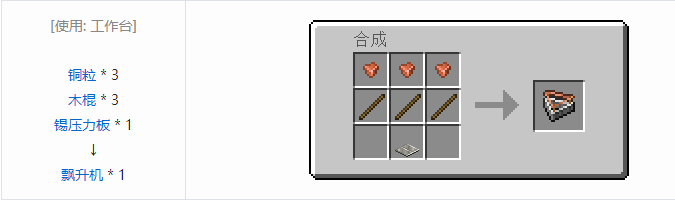 我的世界铁砧工艺重力科技合成表大全2026