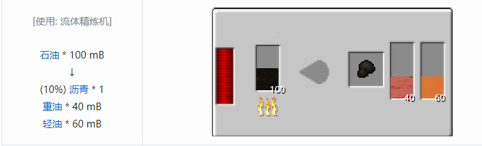 我的世界热力系列材料合成表大全2026