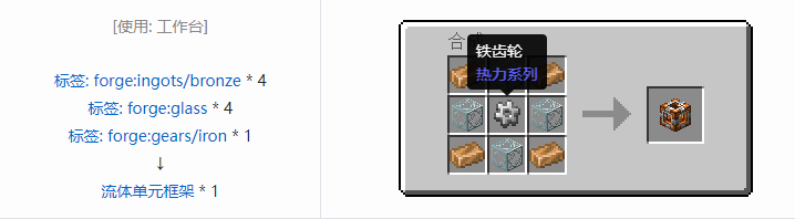 我的世界热力系列材料合成表大全2026