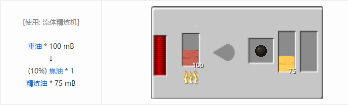 我的世界热力系列材料合成表大全2026