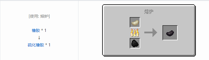 我的世界热力系列材料合成表大全2026