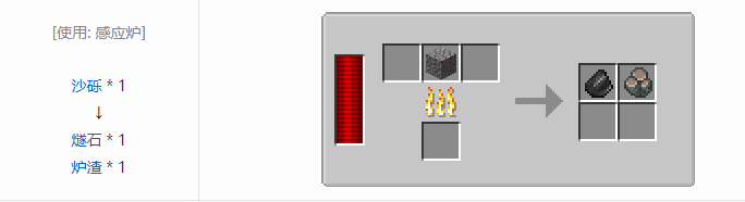 我的世界热力系列材料合成表大全2026