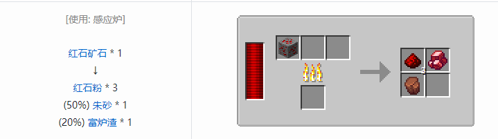 我的世界热力系列材料合成表大全2026