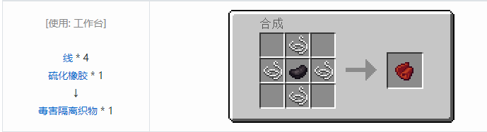 我的世界热力系列材料合成表大全2026