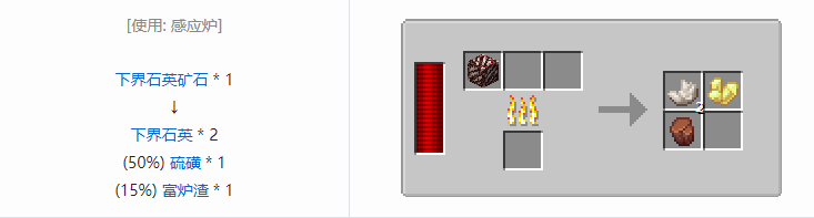 我的世界热力系列材料合成表大全2026