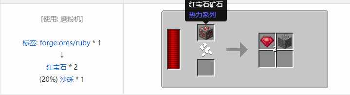 我的世界热力系列材料合成表大全2026